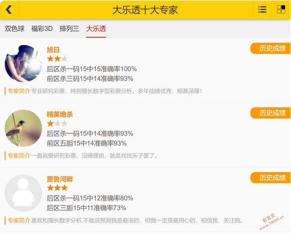 彩光闪耀,期大乐透精,准预测,大发彩票,购彩大厅,大发快三网站,大发彩票邀请码,大发彩票邀请码注