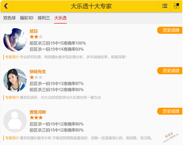 期预测,专家推荐跨,度定胆,大发彩票,购彩大厅,大发快三网站,大发彩票邀请码,大发彩票邀请码注