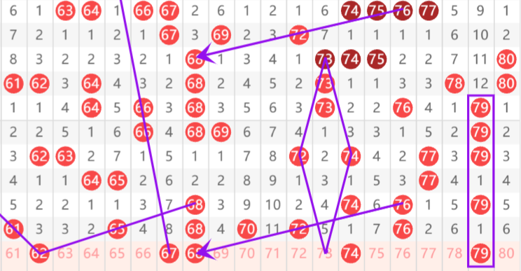 双色球,期龙鸿光复,式号码推荐,大发彩票,购彩大厅,大发快三网站,大发彩票邀请码,大发彩票邀请码注