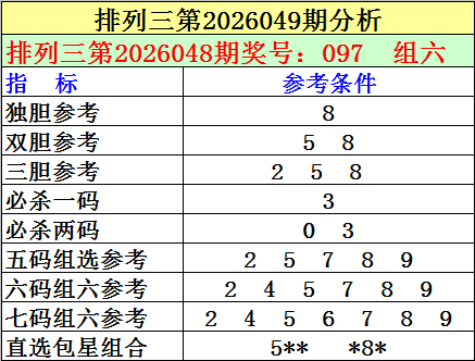 神秘仙踪,期大乐透双,区精准预测,大发彩票,购彩大厅,大发快三网站,大发彩票邀请码,大发彩票邀请码注