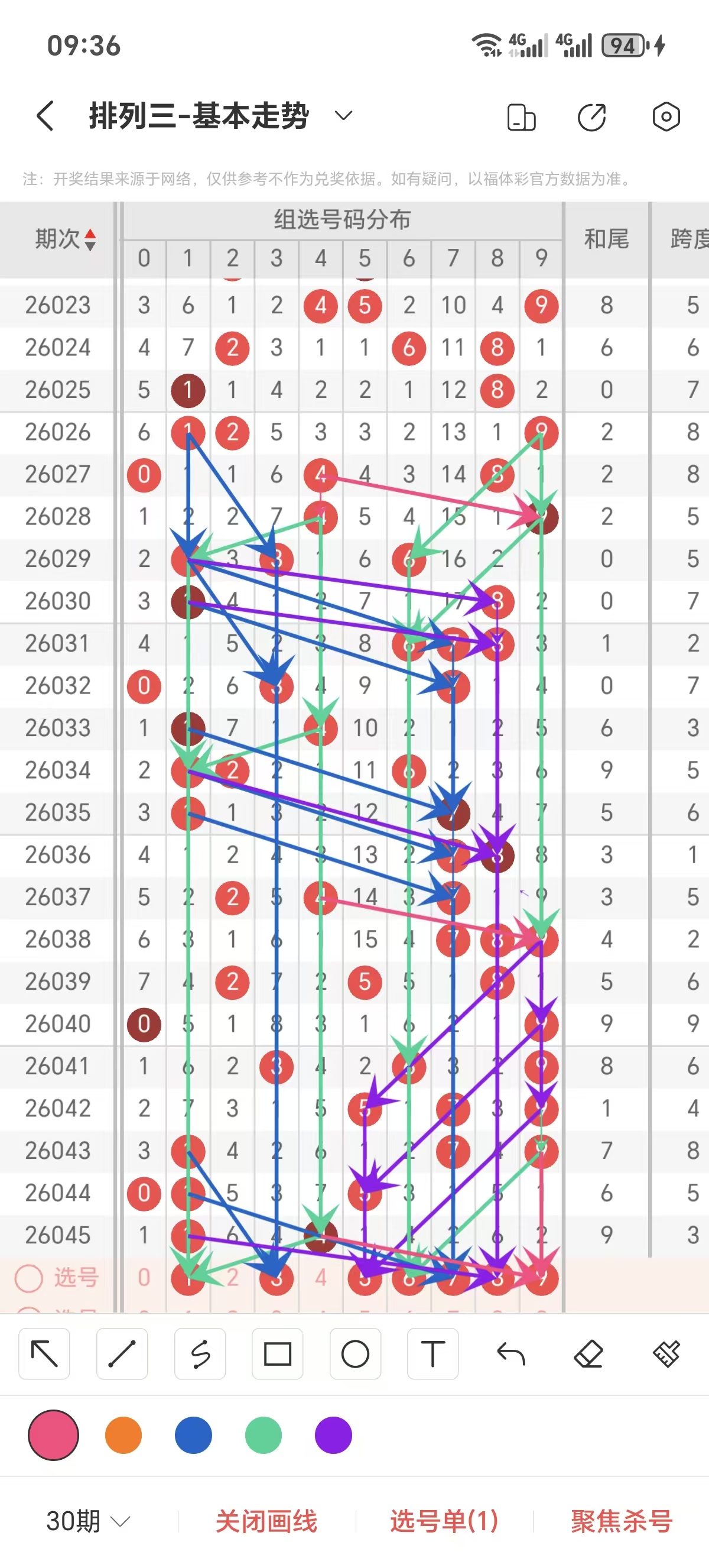 期大乐透专,家质合分析,推荐,大发彩票,购彩大厅,大发快三网站,大发彩票邀请码,大发彩票邀请码注