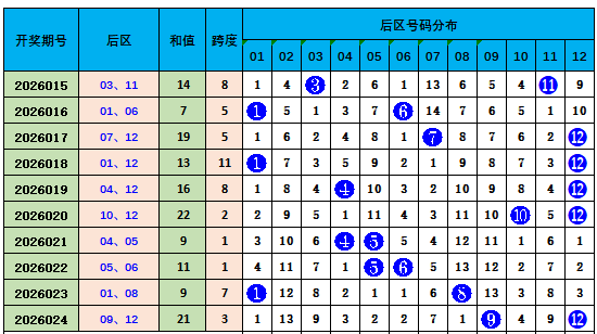揭晓浮华秘,大乐透,期精准预测,大发彩票,购彩大厅,大发快三网站,大发彩票邀请码,大发彩票邀请码注