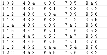 快乐,期专家质合,分析推荐前,大发彩票,购彩大厅,大发快三网站,大发彩票邀请码,大发彩票邀请码注