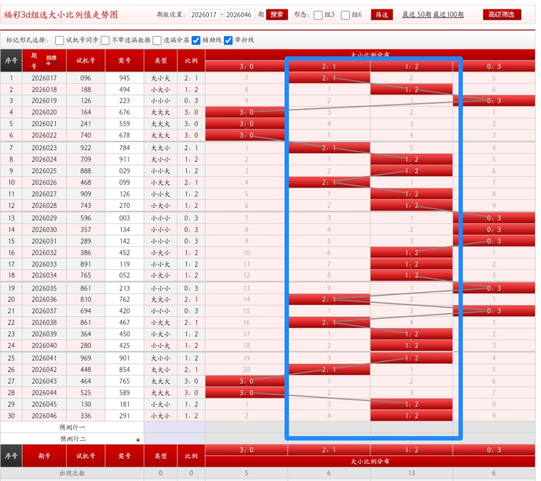 张晓明福彩,期专家推荐,字谜,大发彩票,购彩大厅,大发快三网站,大发彩票邀请码,大发彩票邀请码注
