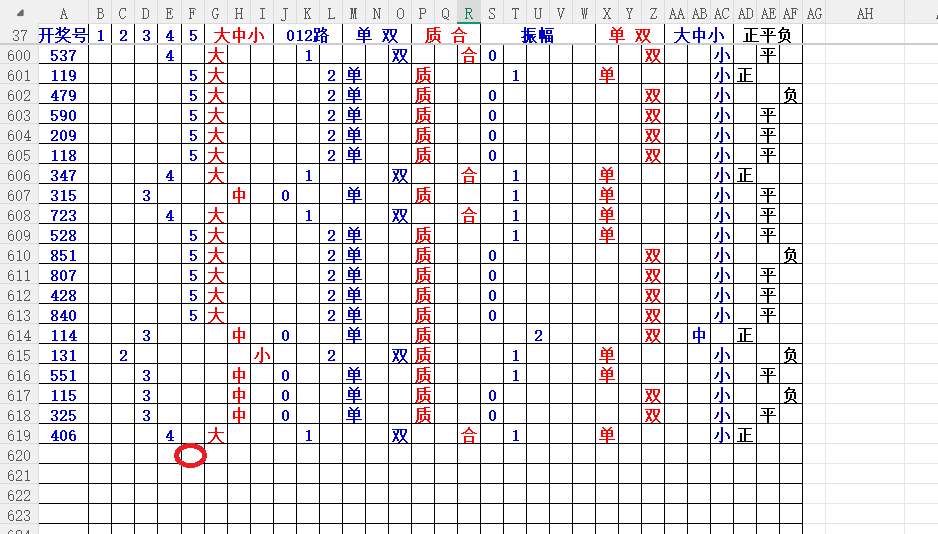 期大乐透专,家推荐,质合分析前,大发彩票,购彩大厅,大发快三网站,大发彩票邀请码,大发彩票邀请码注