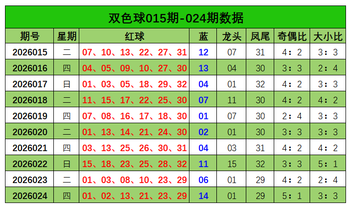 司马千解析,期大乐透,独胆,大发彩票,购彩大厅,大发快三网站,大发彩票邀请码,大发彩票邀请码注