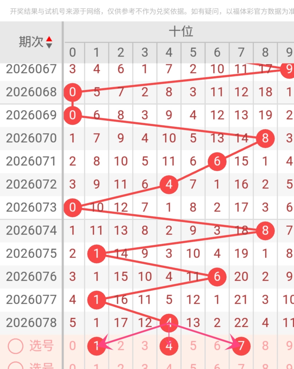 大乐透,期专家龙头,推荐分析,大发彩票,购彩大厅,大发快三网站,大发彩票邀请码,大发彩票邀请码注