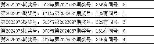 推荐,陈青峰排列,三第,大发彩票,购彩大厅,大发快三网站,大发彩票邀请码,大发彩票邀请码注