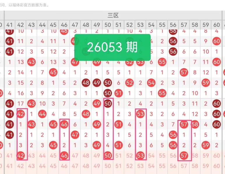 大乐透,期专家推荐,质合分析前,大发彩票,购彩大厅,大发快三网站,大发彩票邀请码,大发彩票邀请码注