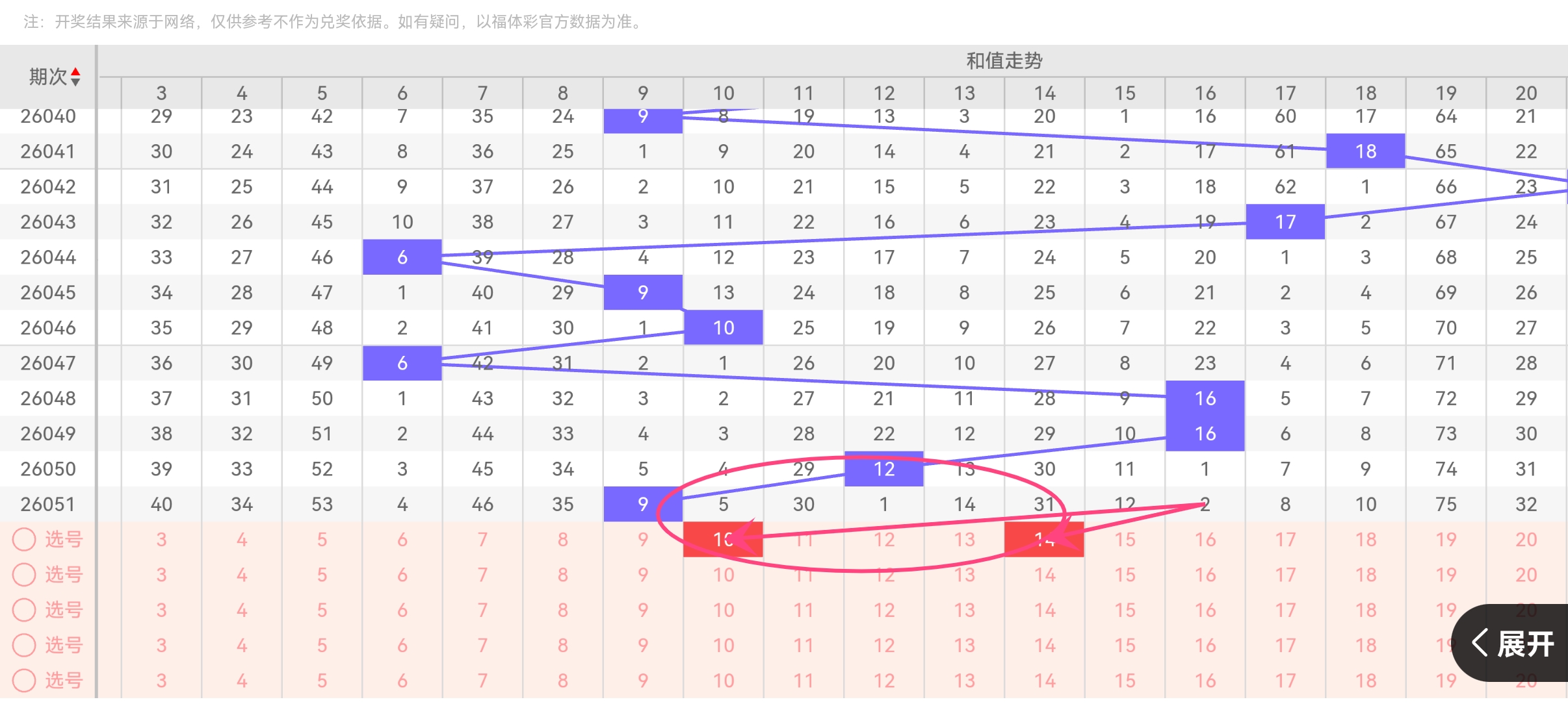 赵予正排列,期专家推荐,字谜,大发彩票,购彩大厅,大发快三网站,大发彩票邀请码,大发彩票邀请码注