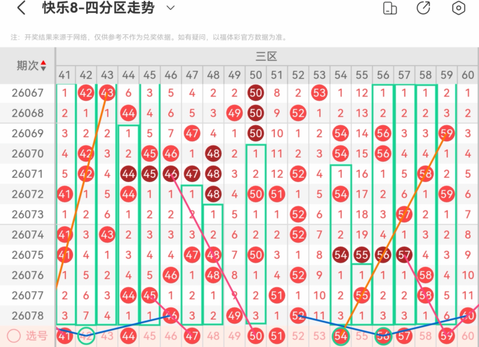 独家揭秘,大乐透,期必中秘籍,大发彩票,购彩大厅,大发快三网站,大发彩票邀请码,大发彩票邀请码注