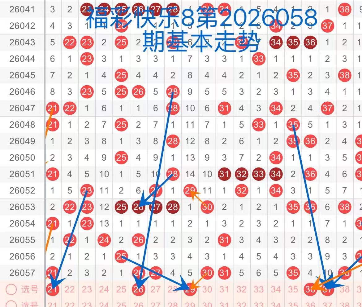 元宝大乐透,前期收获,本期专家推,大发彩票,购彩大厅,大发快三网站,大发彩票邀请码,大发彩票邀请码注