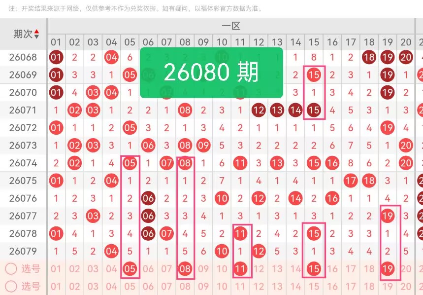 福彩,期专家推荐,杀号分析,大发彩票,购彩大厅,大发快三网站,大发彩票邀请码,大发彩票邀请码注