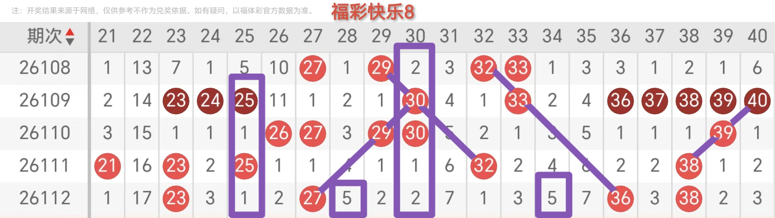定胆之王,大乐透,杀号软件预,大发彩票,购彩大厅,大发快三网站,大发彩票邀请码,大发彩票邀请码注