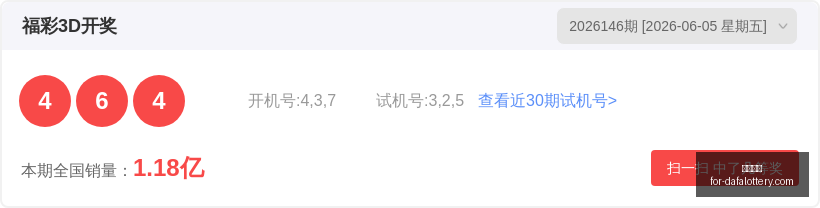 推荐,热门快乐,期号码攻略,大发彩票官网,大发彩票避坑要点,大发彩票安全购彩,UU彩票常见问题,UU彩票注意事项