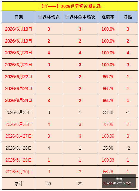 大发彩票,大发彩票官网,大发彩票避坑要点,大发彩票官网,大发彩票避坑要点,大发彩票安全购彩,UU彩票常见问题,UU彩票注意事项