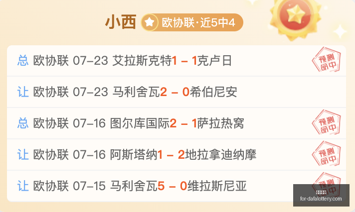 最新战报,胡金秋,分广厦逆转,大发彩票官网,大发彩票避坑要点,大发彩票安全购彩,UU彩票常见问题,UU彩票注意事项