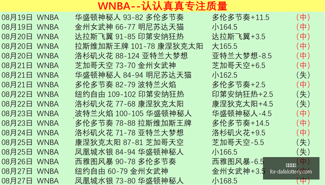 篮球对决,徐杰,分率广东赢,大发彩票官网,大发彩票避坑要点,大发彩票安全购彩,UU彩票常见问题,UU彩票注意事项