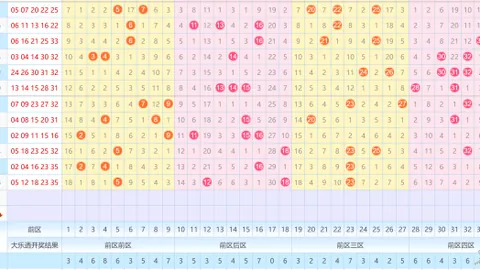 神秘通行证受阻：一探究竟的禁地之门