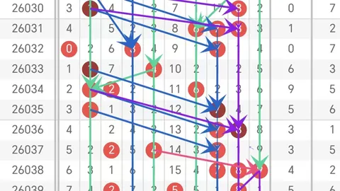 26期大乐透专家质合分析推荐，前区十码介入时机