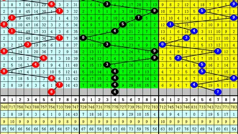 《揭秘名人府大乐透2026016期：历史同期重号再现，1枚大奖号或成焦点！》