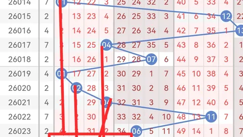 2026027期大乐透前区五码推荐：01 20 28 33 