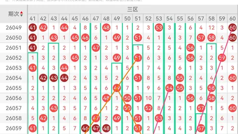 大乐透26024期专家推荐蓝球杀号分析