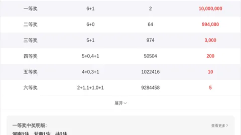 排列三五第055期林妹妹靓推荐解析
