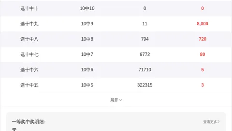 排列3067期专家和值预测，精选推荐冲击大奖