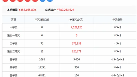 26057期体彩排列三专家胆码推荐：质合分析138