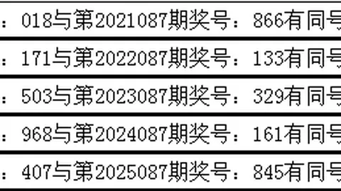 推荐 陈青峰排列三第2026090期预测：两码选5、7，关注