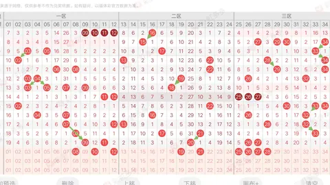 【双色球2026年014期】独揽幸运秘籍：揭秘12红球+2蓝球强档组合，快来热议！