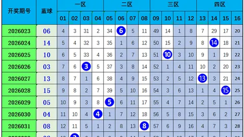 排列三2026052期：专家质合分析前区十码遗漏数据预测