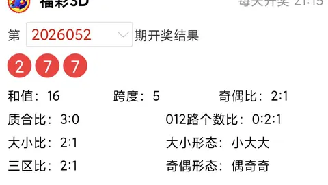 2026029期福彩双色球专家推荐：智能杀号02及质合分析
