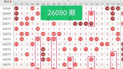 福彩3D26075期专家推荐杀号分析