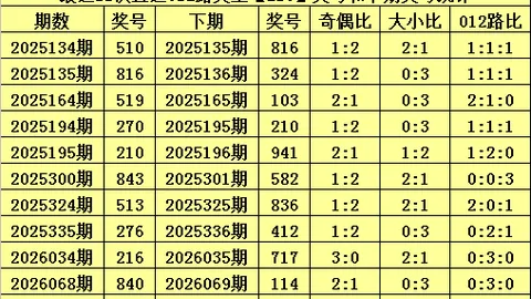 大发彩票