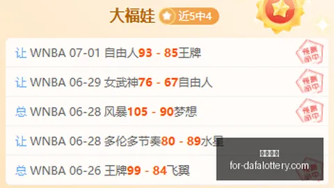 内部分析：沃特森技术待完善，却是骑士队急需的强力锋线球员