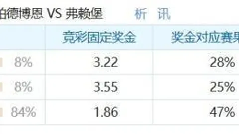 切尔西之旅助我蜕变，莱比锡战神持续发威：2026赛季进球攻略